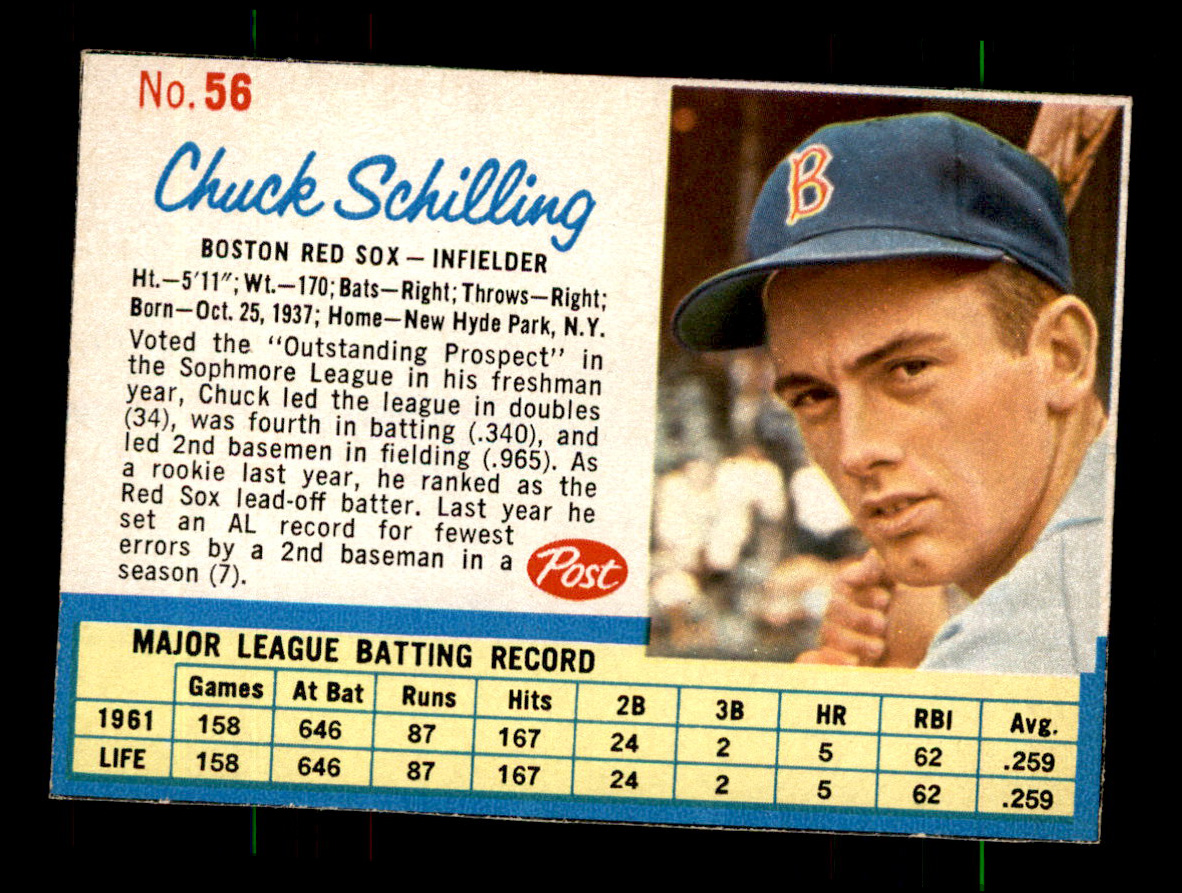 Outlet 1962 Post Cereal Baseball Card