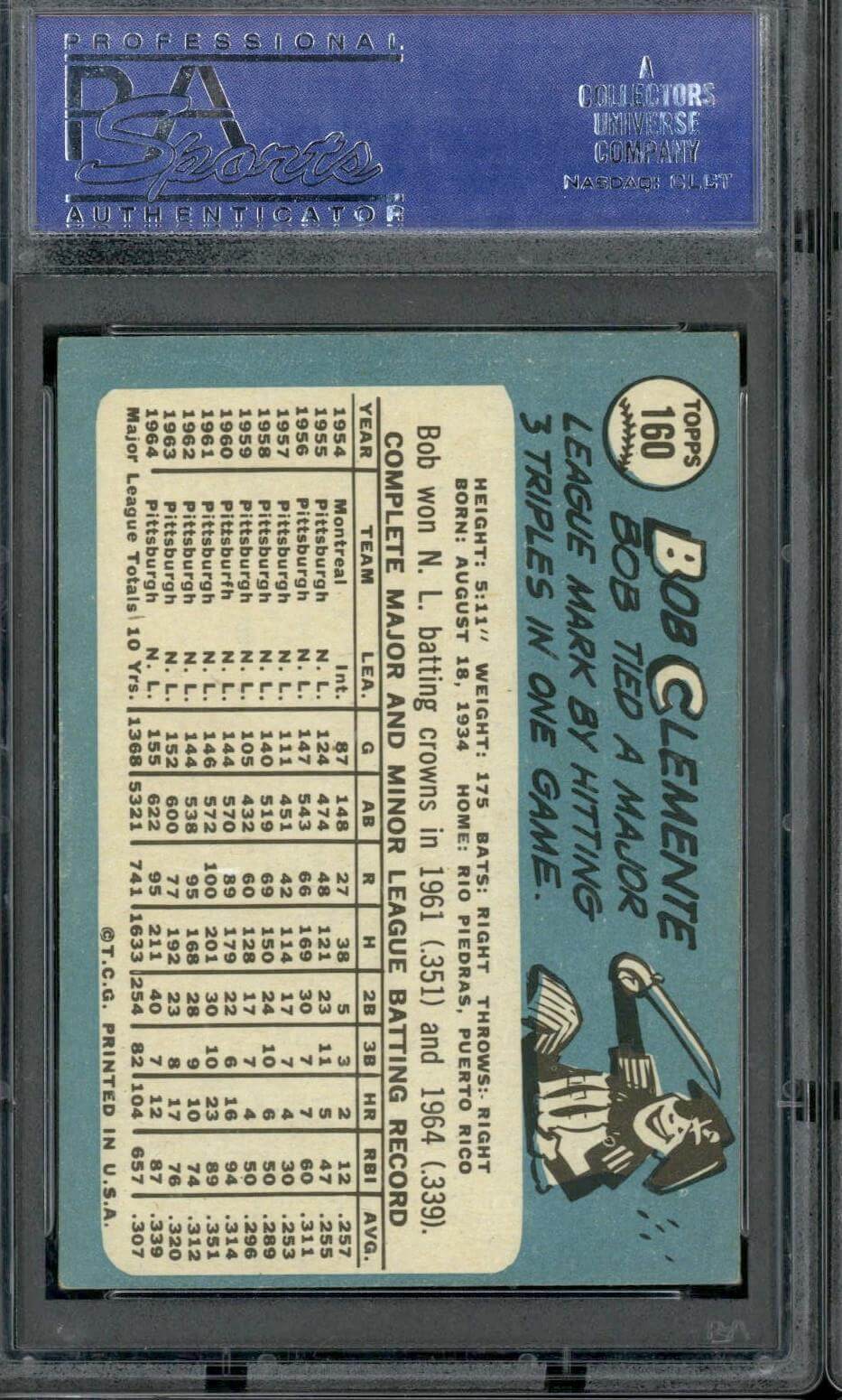 Roberto(Bob) Clemente Pittsburgh Pirates 1965 Topps good 160